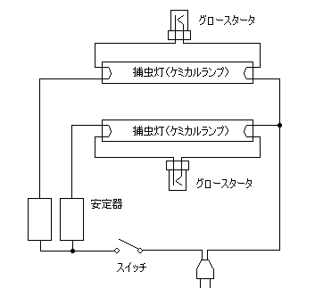 ϩ